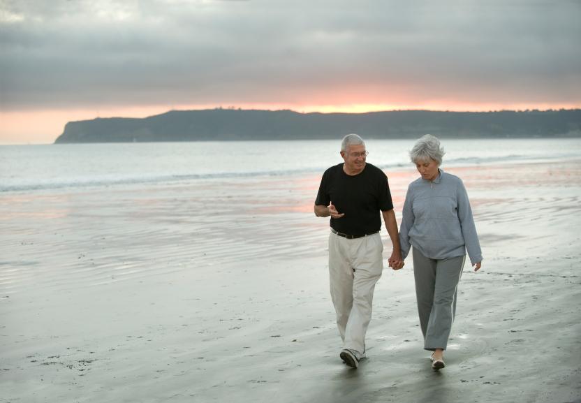 Retirement Income Planning